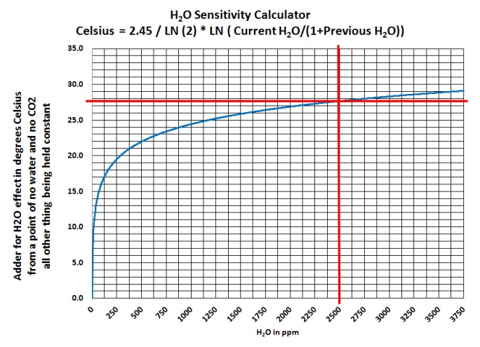 Climate-Change-Analysis-02