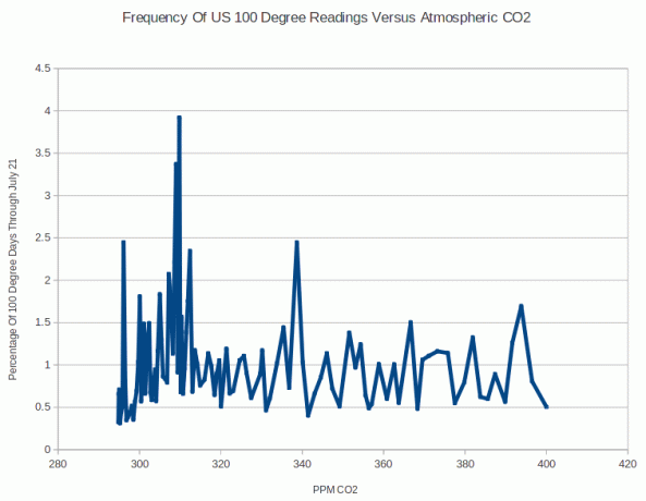 ScreenHunter_1262 Jul. 23 09.02