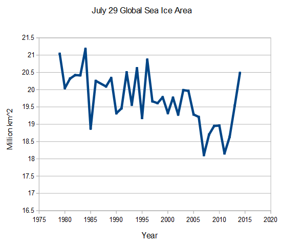 ScreenHunter_1518 Aug. 02 06.21
