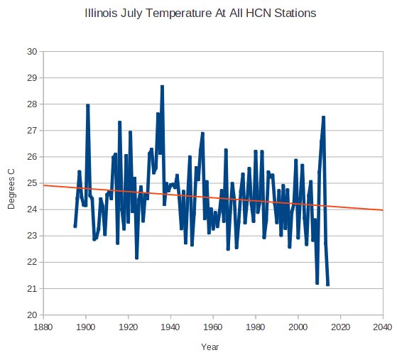 ScreenHunter_1526 Aug. 02 07.12