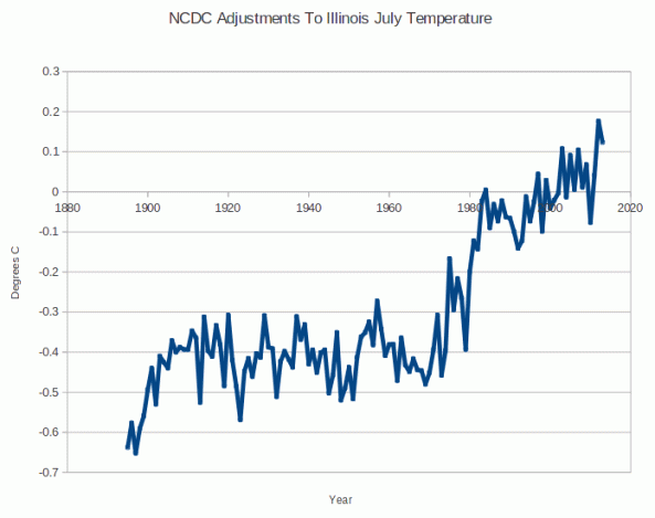 ScreenHunter_1527 Aug. 02 07.20