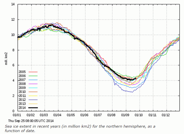 ScreenHunter_3043 Sep. 25 05.45