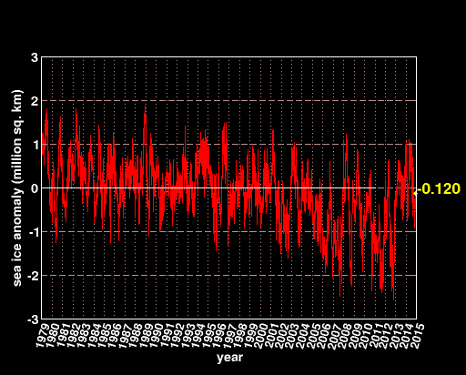 iphone.anomaly.global (3)
