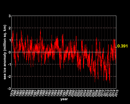 iphone.anomaly.global (1)