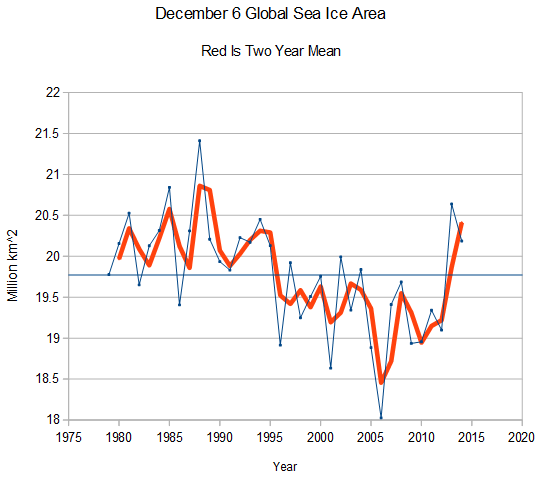 ScreenHunter_5031 Dec. 09 06.42