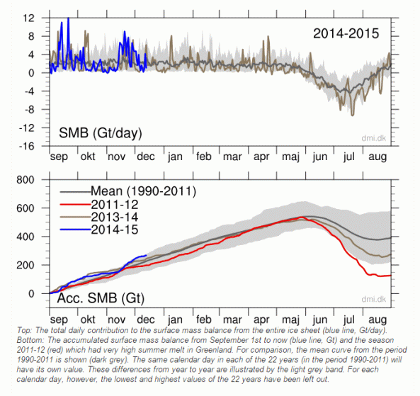 ScreenHunter_5188 Dec. 14 05.36