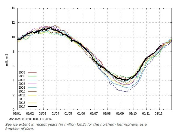 ScreenHunter_561 Dec. 08 09.48