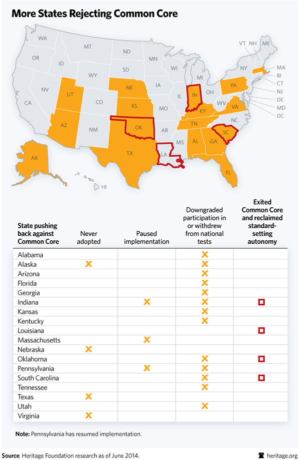 UD-common-core-status-map