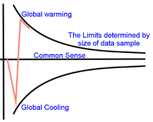 limitsmadness-300x240