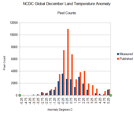 ScreenHunter_6718 Feb. 03 07.26