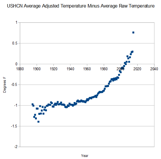 ScreenHunter_7077 Feb. 12 00.22
