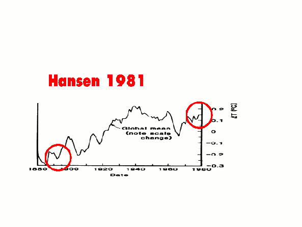 GISS-1981-2002-2014-global