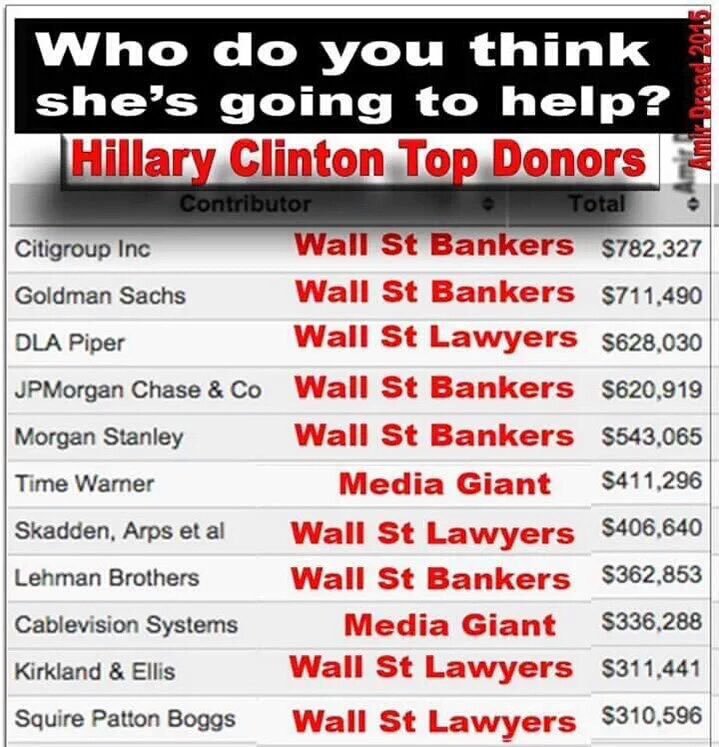 hillary-donors