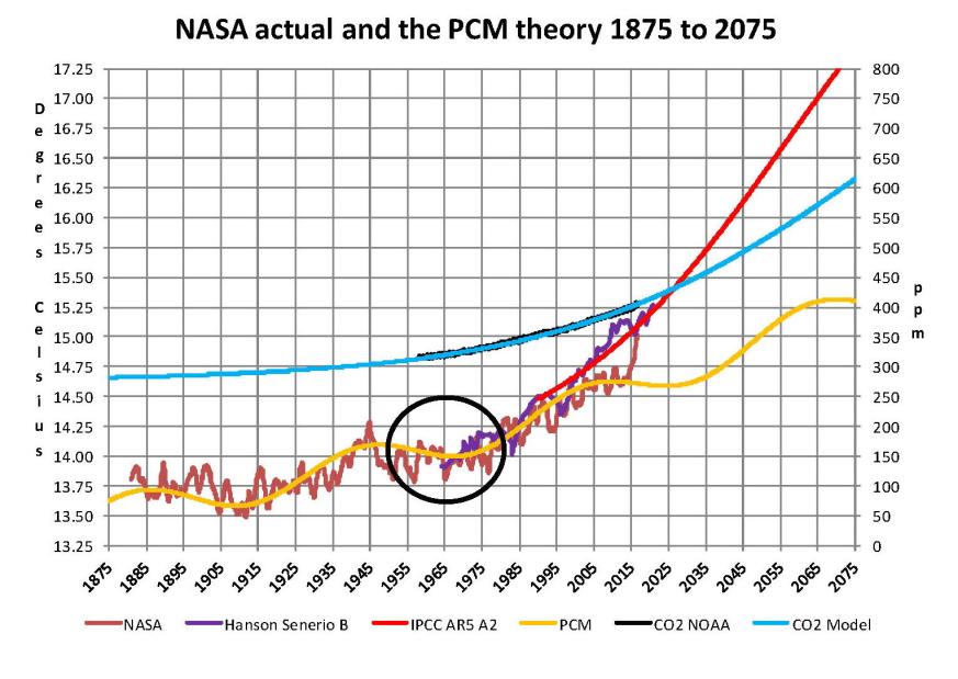 nasa-noaa-2016-08-05