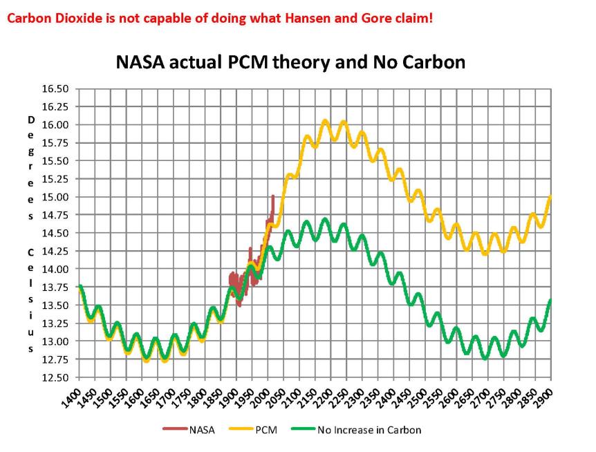 nasa-noaa-2016-08-07